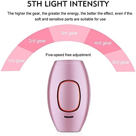 IPL  Mini Laser Hair Removal